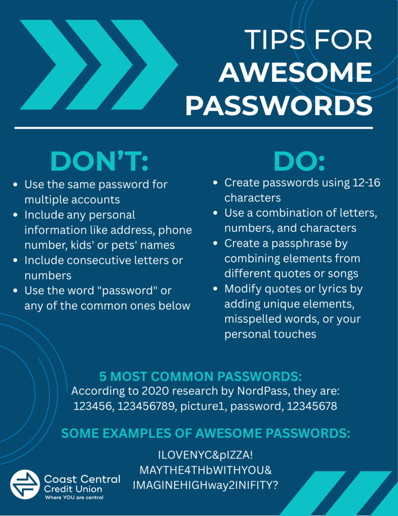 An informational flyer with tips on making high quality passwords.